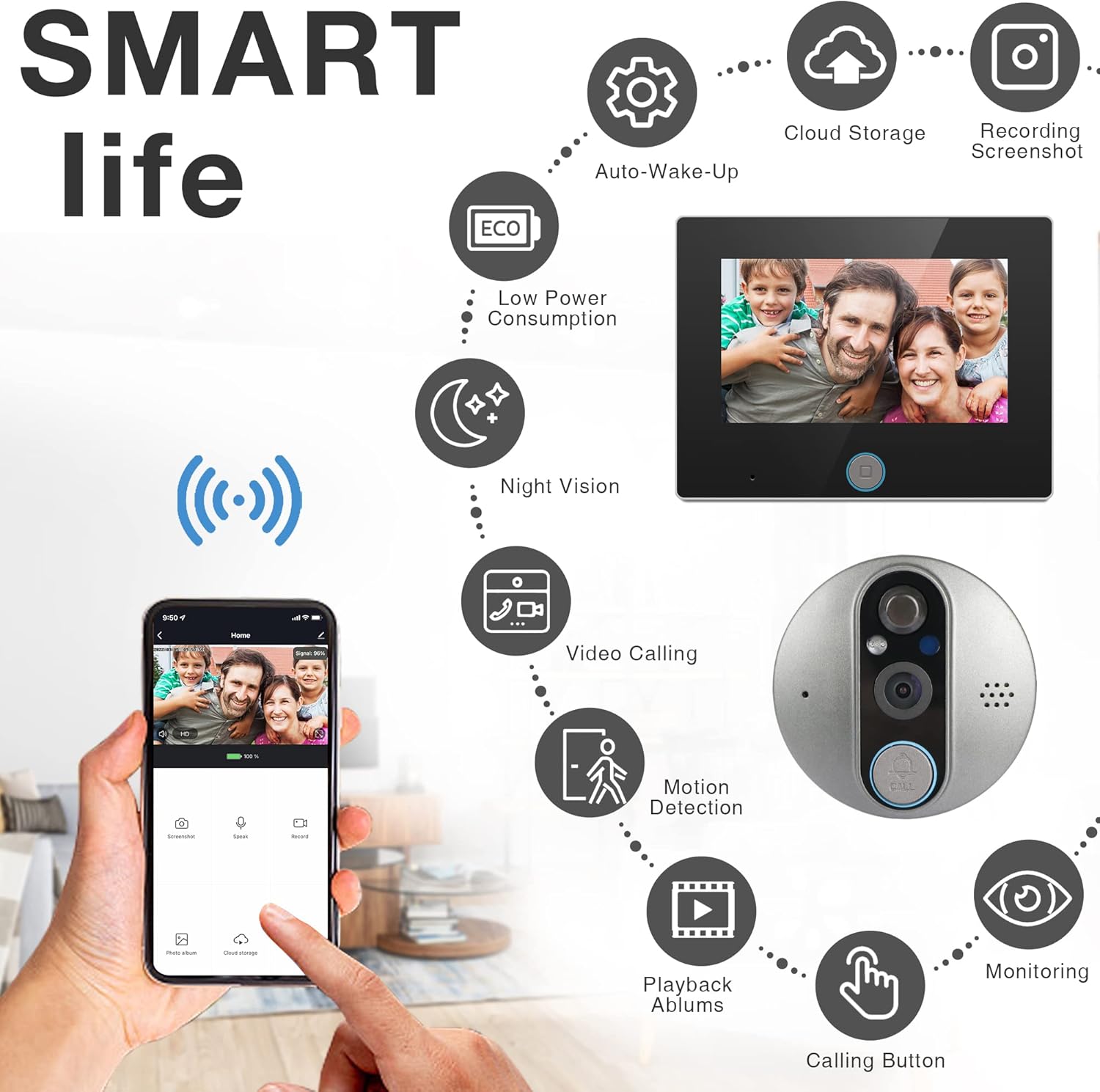 4.3 LCD Screen WiFi Digital Doorbell Viewer with PIR Motion L72987