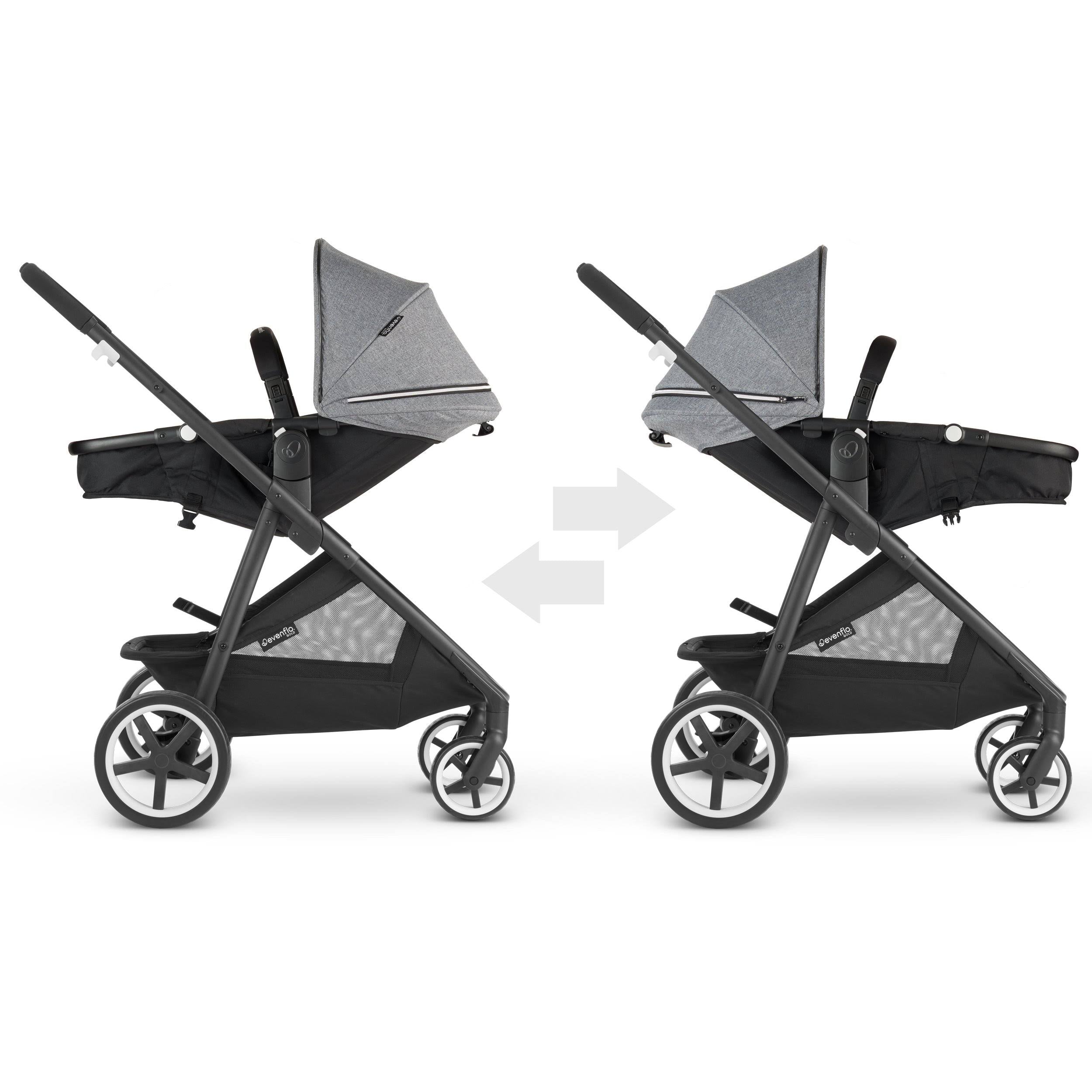 Sapphire Blue Modular Travel System F40386