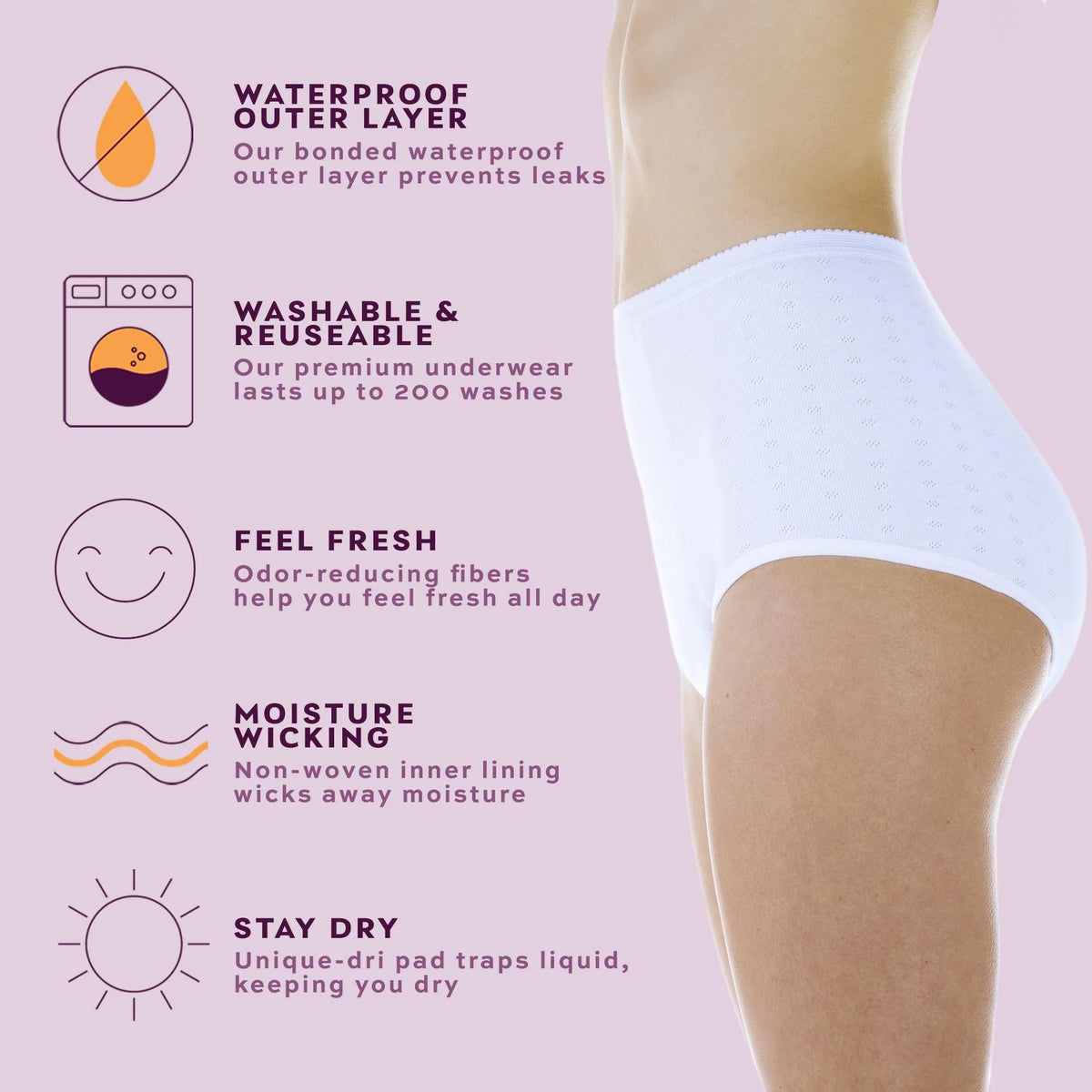 Reusable Super Absorbent Incontinence Underwear E9359
