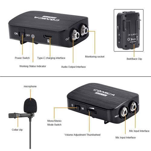 Dual Lavalier Microphone Kit S85256