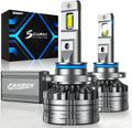LED Headlight Bulbs Conversion Kit 6500K Cool White, Pack of 2 P112380