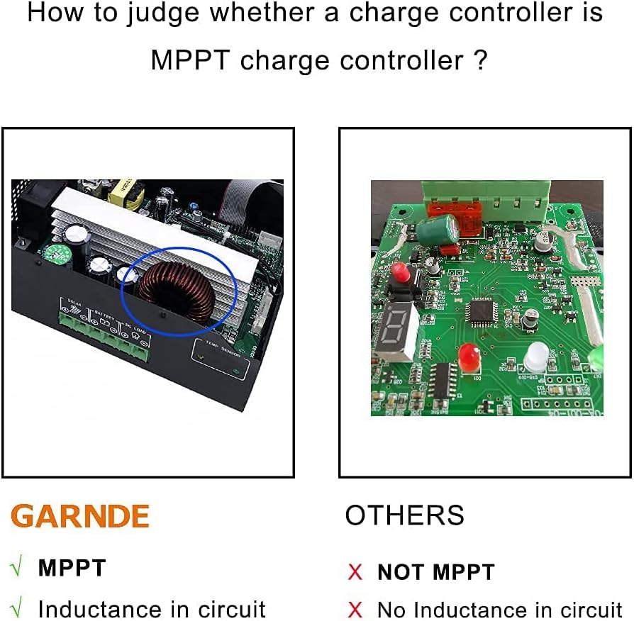 Solar Charge Controller 40A MPPT 12V 24V 48V Auto Identification 150V 2240W I18463