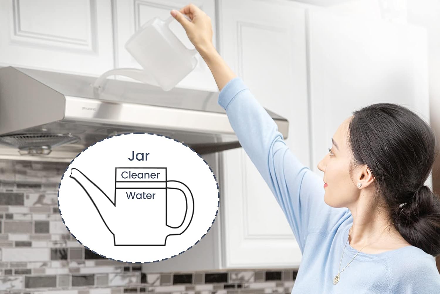 Stainless Steel Under Cabinet Range Hood, 900CFM B5779