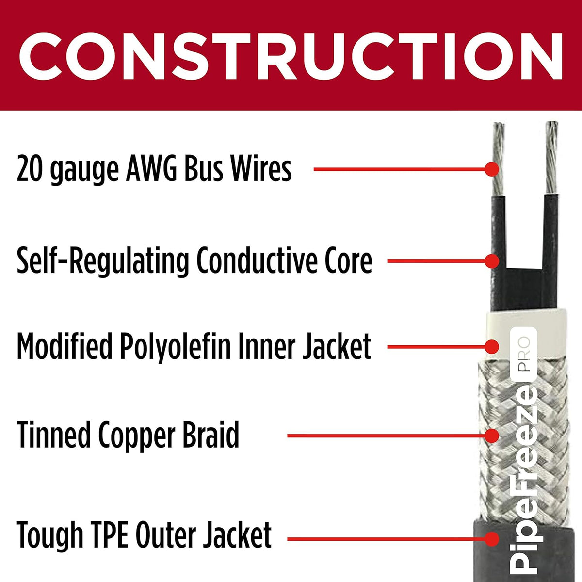 60 Feet Self-Regulating Heat Cable with Built-in Thermostat J662234
