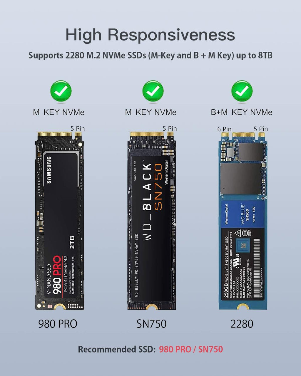 USB4 Enclosure for NVMe M.2 SSD, Aluminum External Hard Drive Enclosure V2237