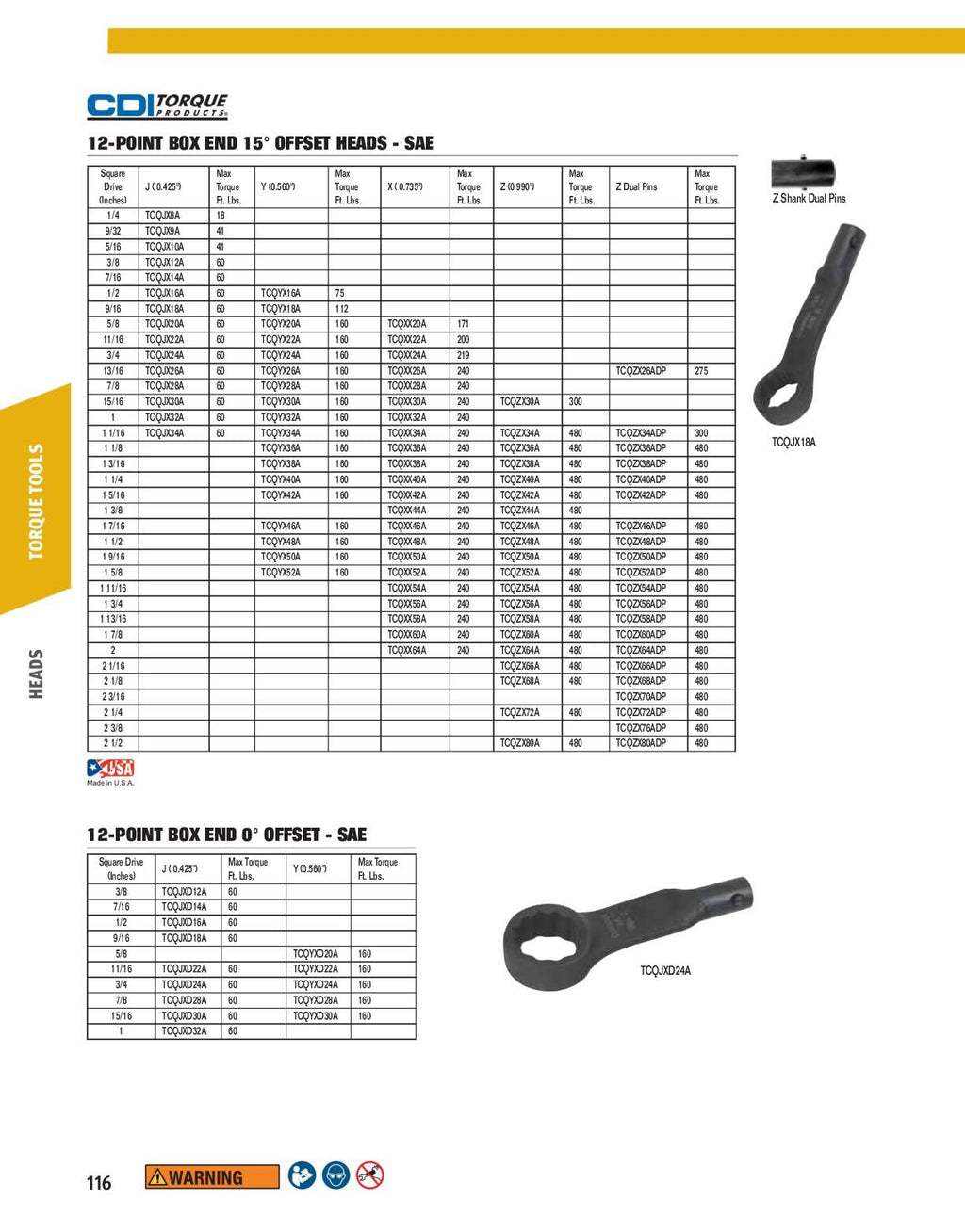 9/16x22 Box End Wrench P706