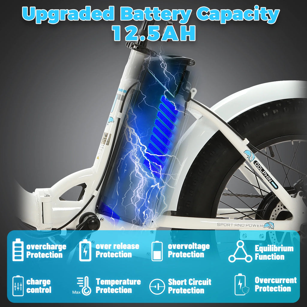 500 W 36 V 20" Electric Bicycle Fat Tire Removable Battery 7 Speed K252868