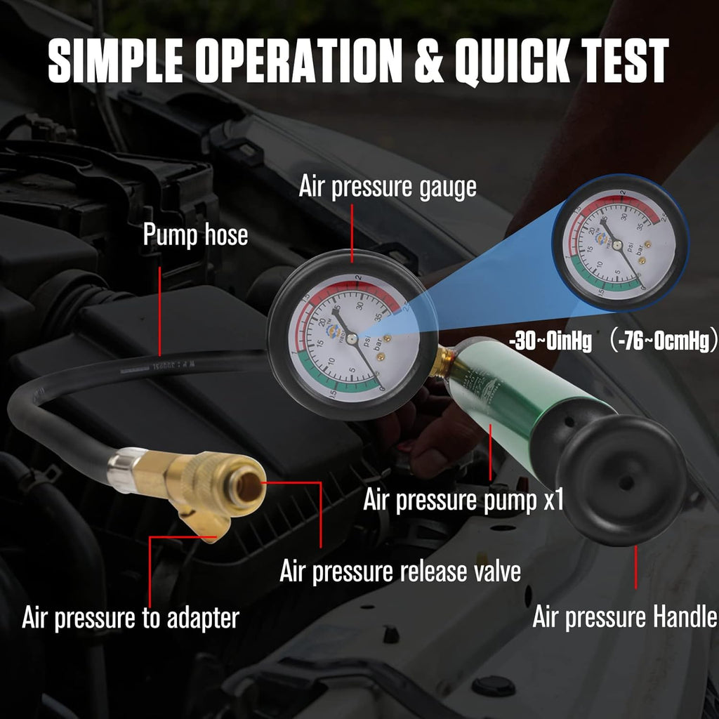 Radiator Pressure Tester Kit with Universal Rubber Adapter A945433