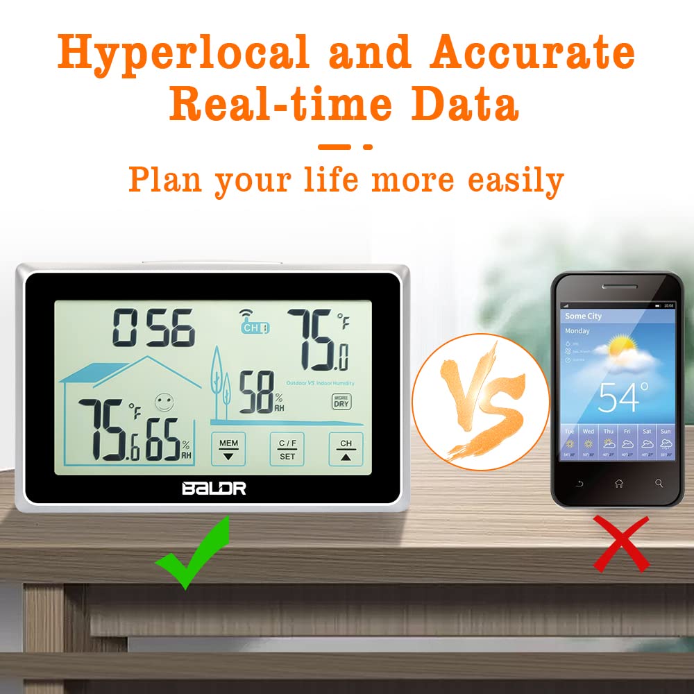 Wireless Indoor Outdoor Weather Station with Atomic Clock W4726