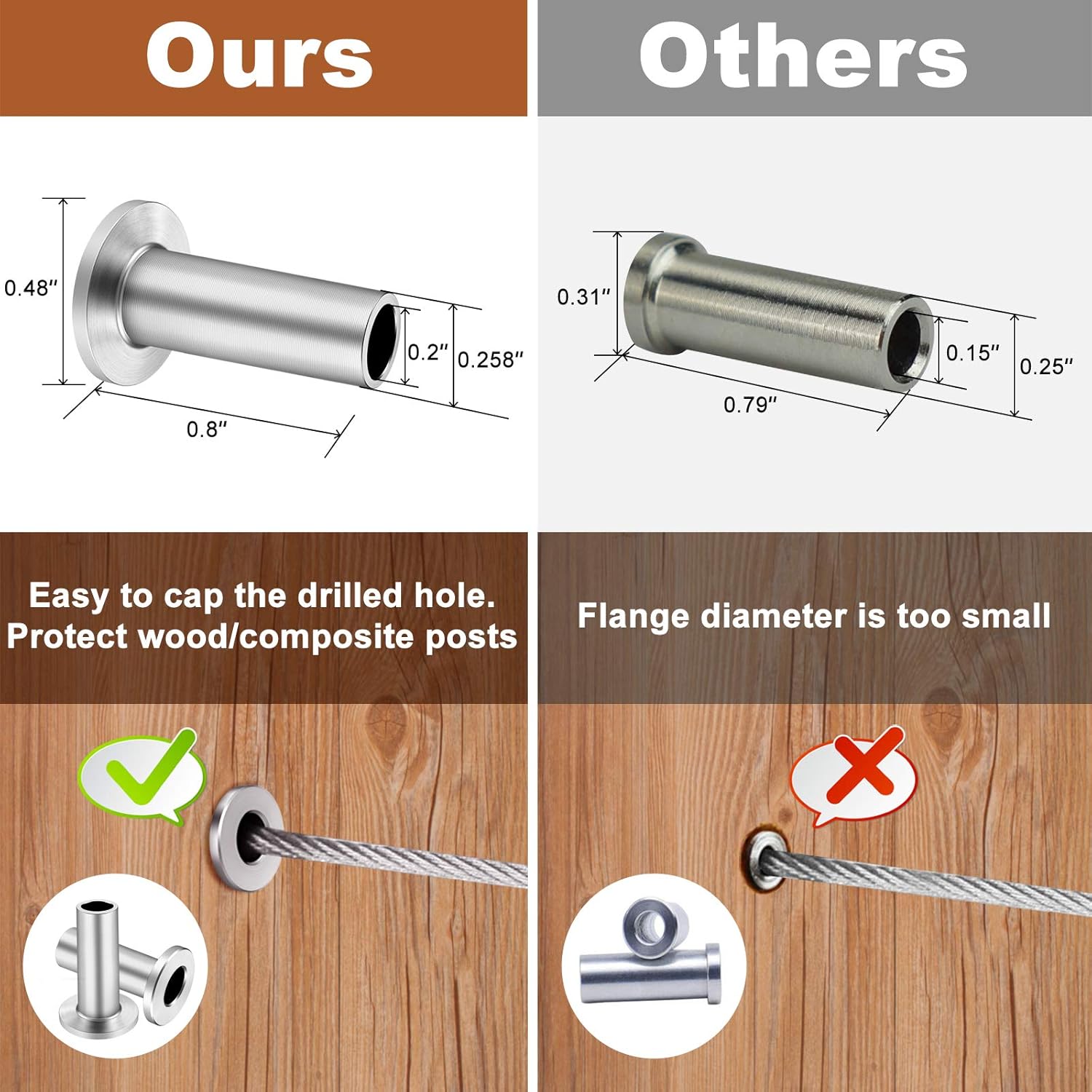 120 Pack Stainless Steel Protector Sleeves for Deck Cable Railing Z1601