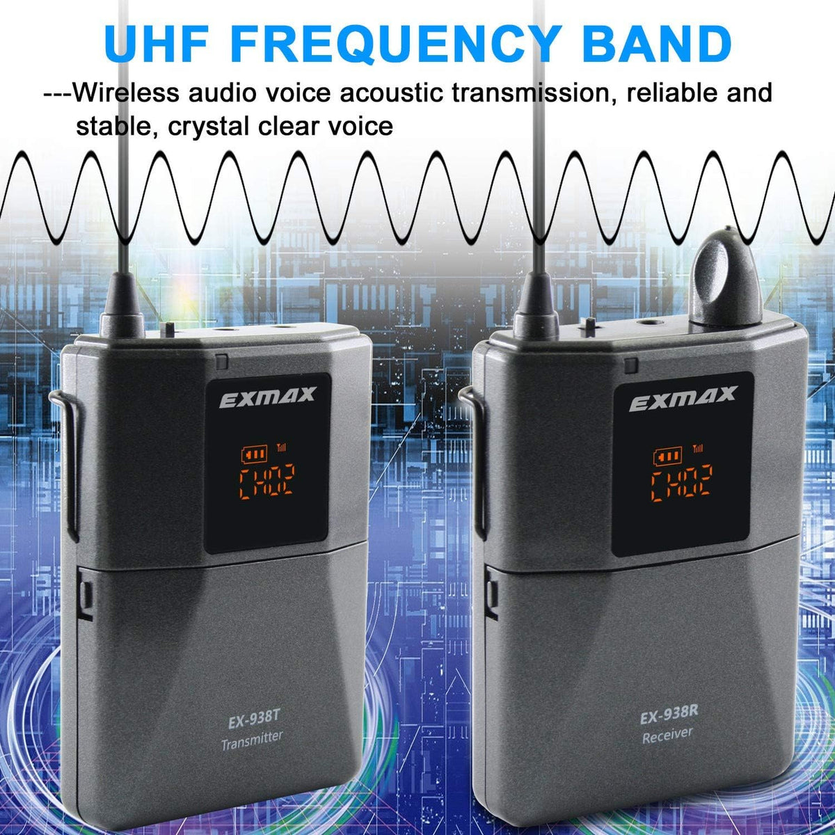 Wireless Headset Microphone Tour Guide System (1 Transmitter 8 Receivers with Black Storage Case) I401