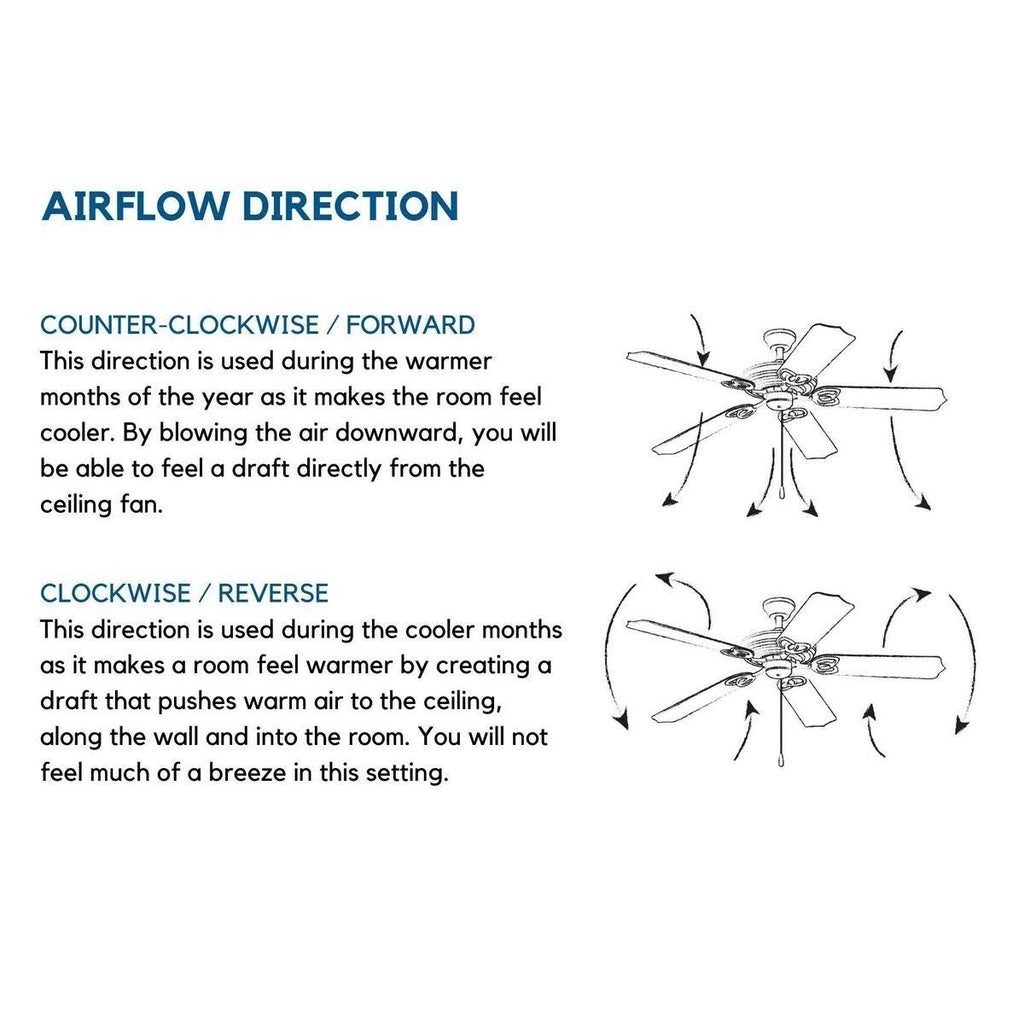 Architectural Bronze Ceiling Fan X423054