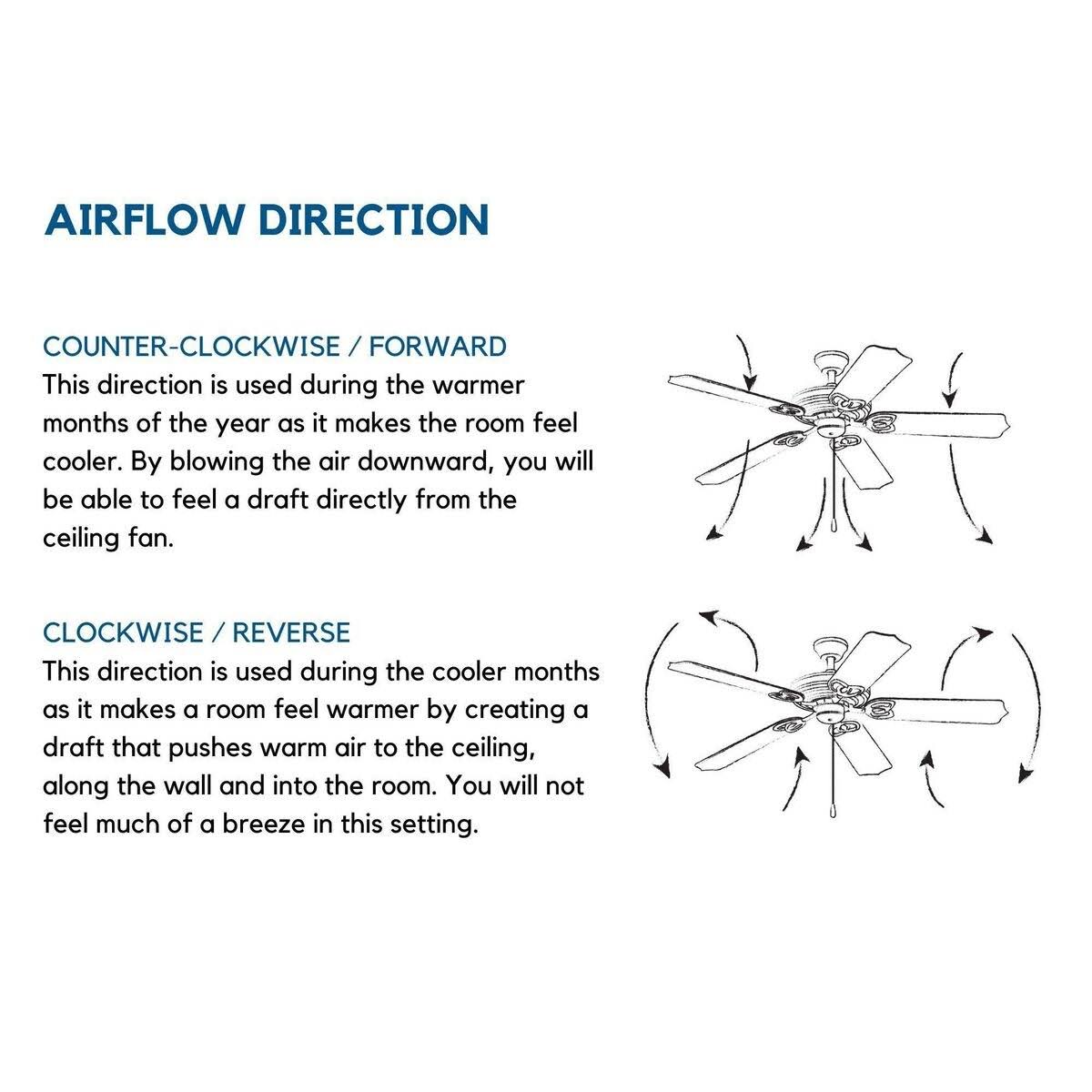Architectural Bronze Ceiling Fan X423054
