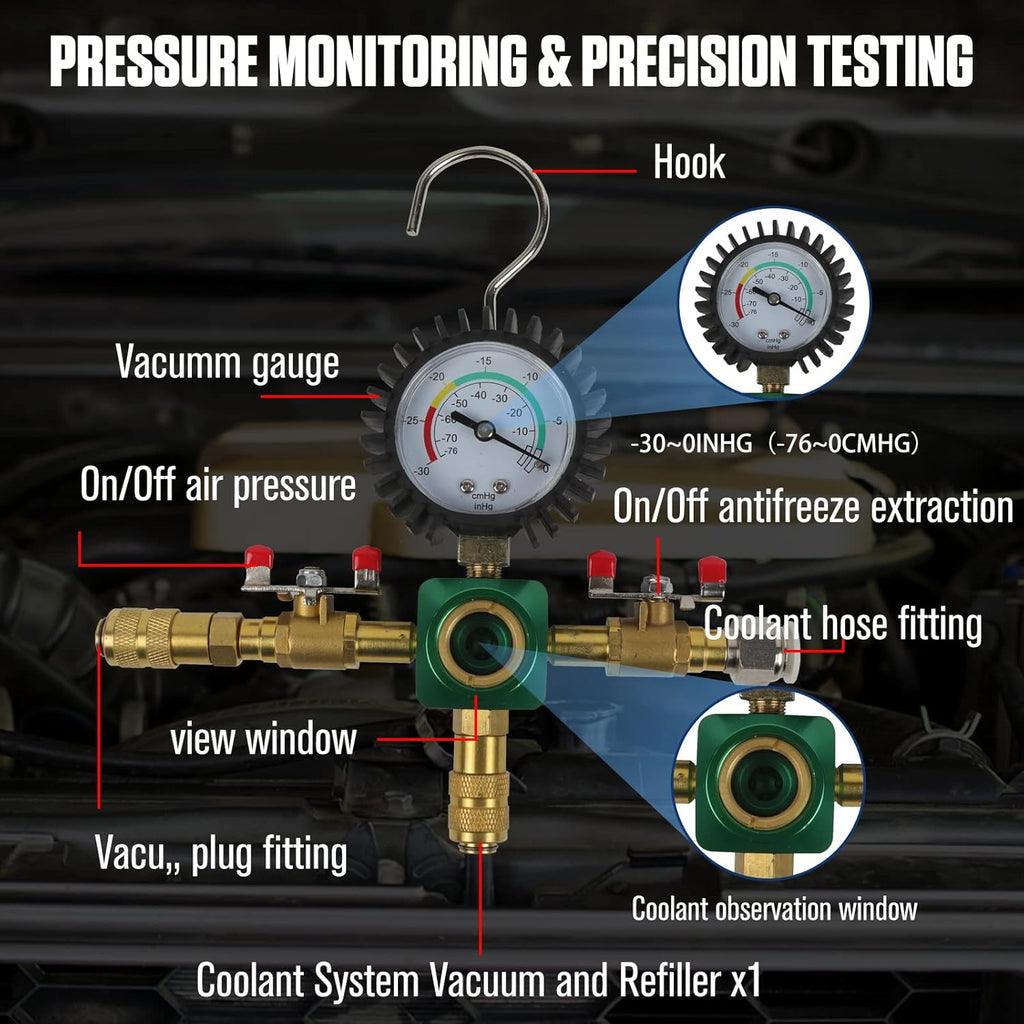 Radiator Pressure Tester Kit with Universal Rubber Adapter A945433