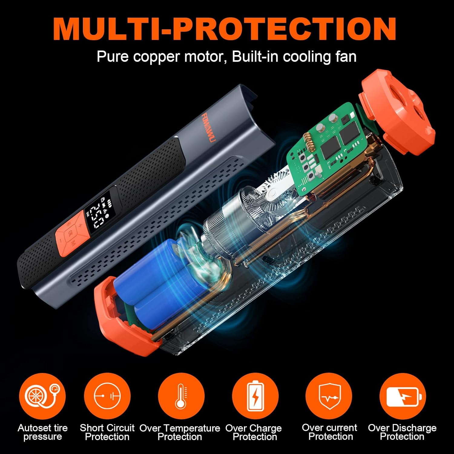 6000mAh 150PSI Tire Inflator Portable Air Compressor with LCD, Pack of 2 M381890