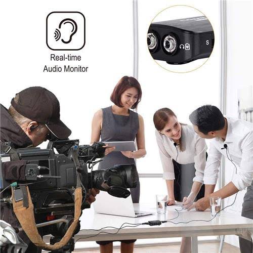 Dual Lavalier Microphone Kit S85256
