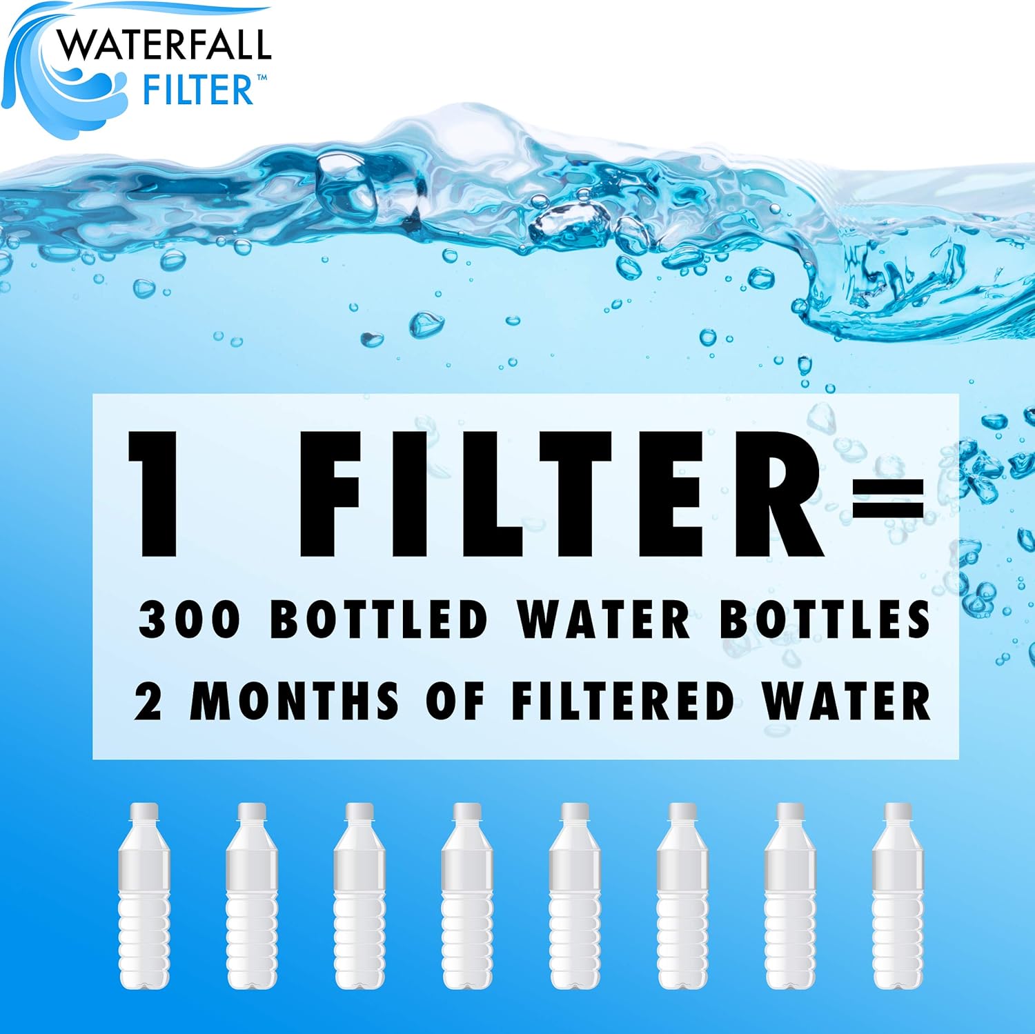 Water Filter Replacement Pitcher Filters (Pack of 6) Z882364