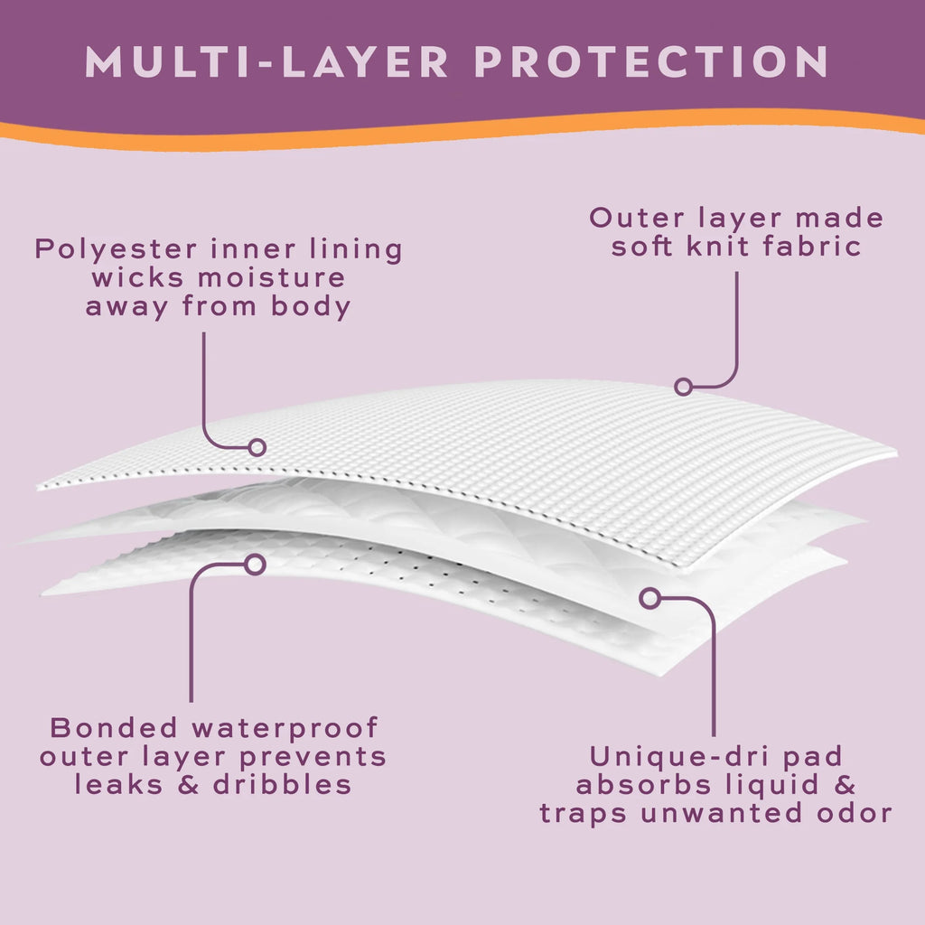 Reusable Super Absorbent Incontinence Underwear E9359