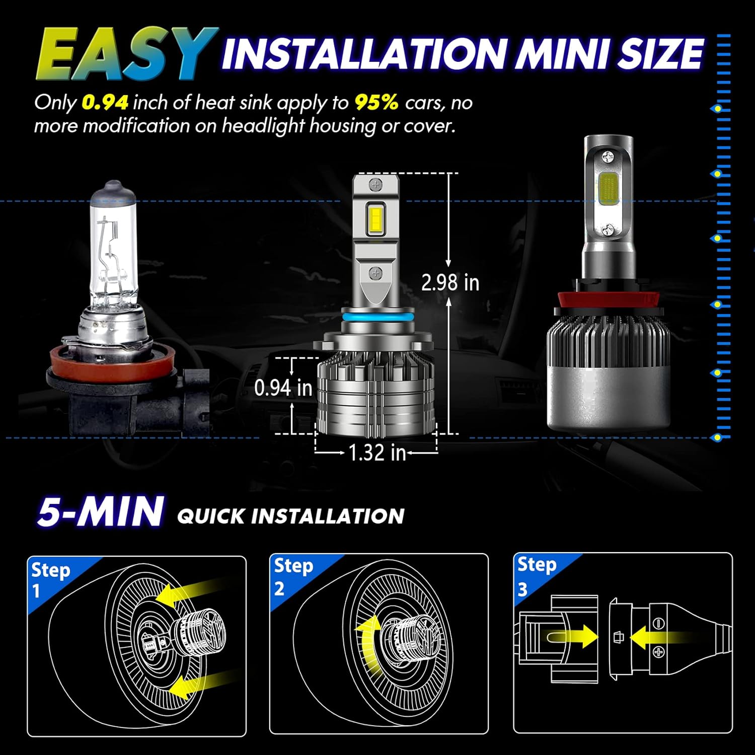 LED Headlight Bulbs Conversion Kit 6500K Cool White, Pack of 2 P112380