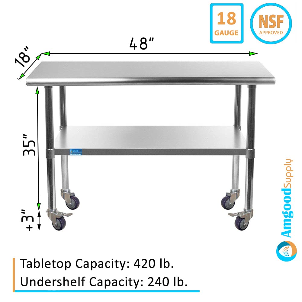 18 x 48 Stainless Steel Work Table with Casters T143917