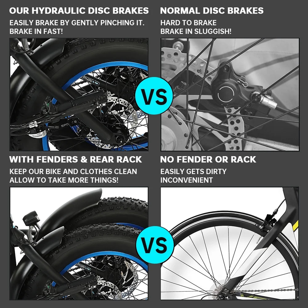 500 W 36 V 20" Electric Bicycle Fat Tire Removable Battery 7 Speed K252868