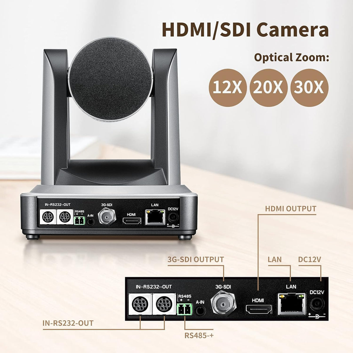 PTZ Camera with Simultaneous HDMI and 3G-SDI Outputs F35861