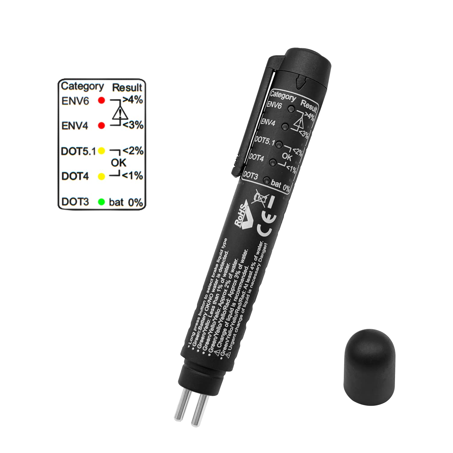 Brake Fluid Tester Pen with 5 LED Indicators C188855