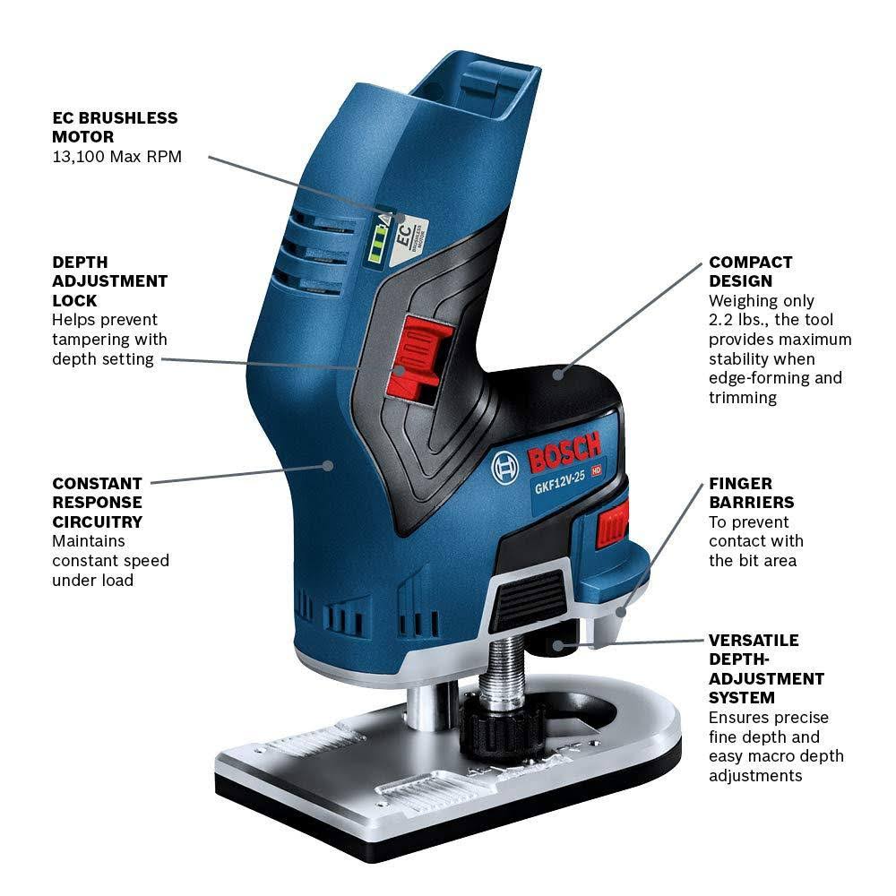 12V Max EC Brushless Palm Edge Router T50845