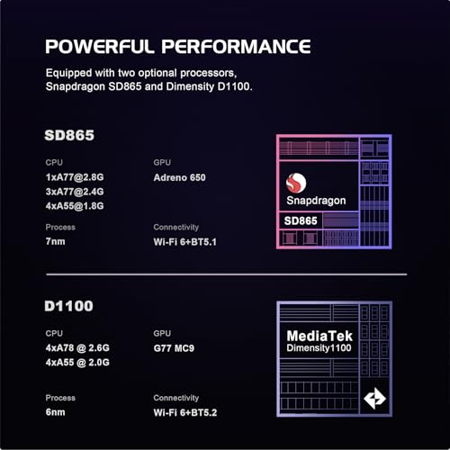 Black 5.5" AMOLED 1080P Retro Game Console V864155