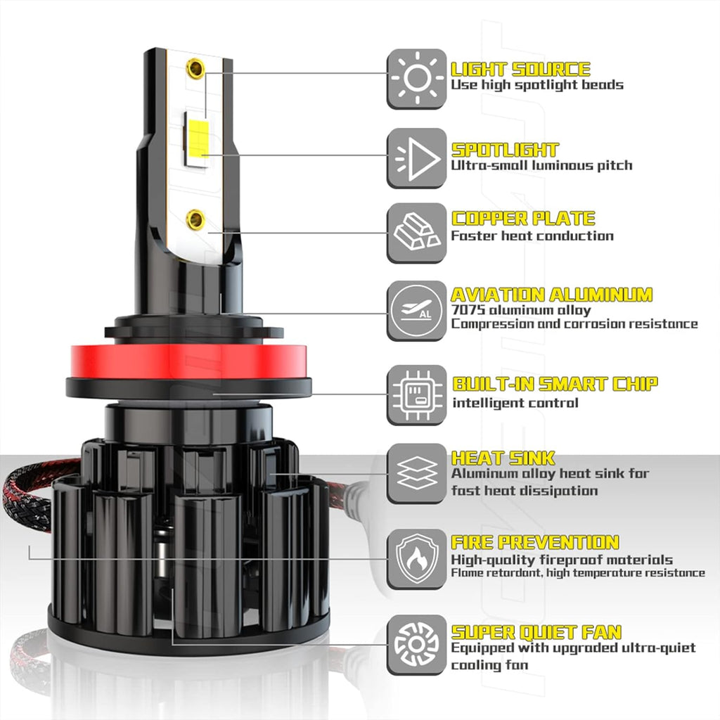 LED Headlight Bulbs Kit, H11 High Beam Low Beam Fog Light, 60W 10000LM 6000K White, IP67 Waterproof, Plug and Play, Pack of 6 D248654