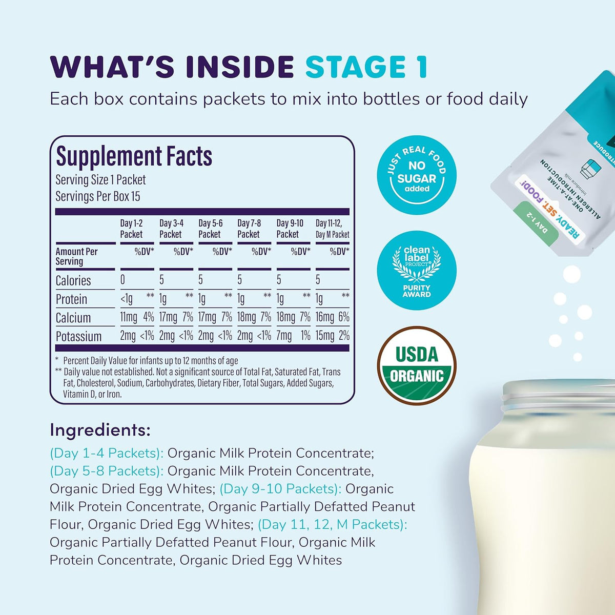Organic Early Allergen Introduction Mix-Ins, Stage 1 15 Day, Unflavored H749661