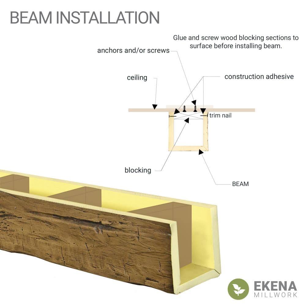 Aged Faux Wood Ceiling Beam R926010