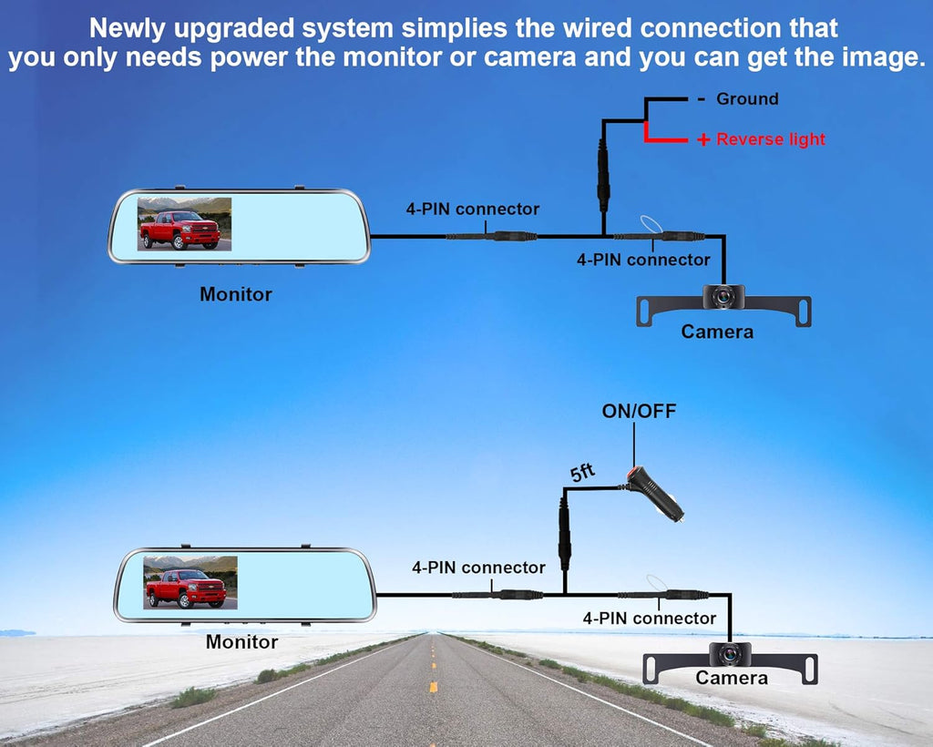 4.3'' HD 1080P License Plate Rear View Camera W675628