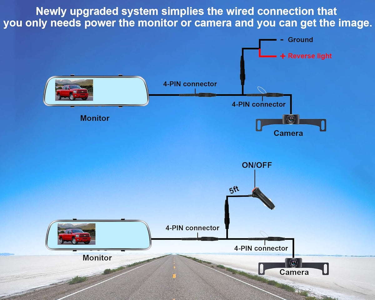 4.3'' HD 1080P License Plate Rear View Camera W675628