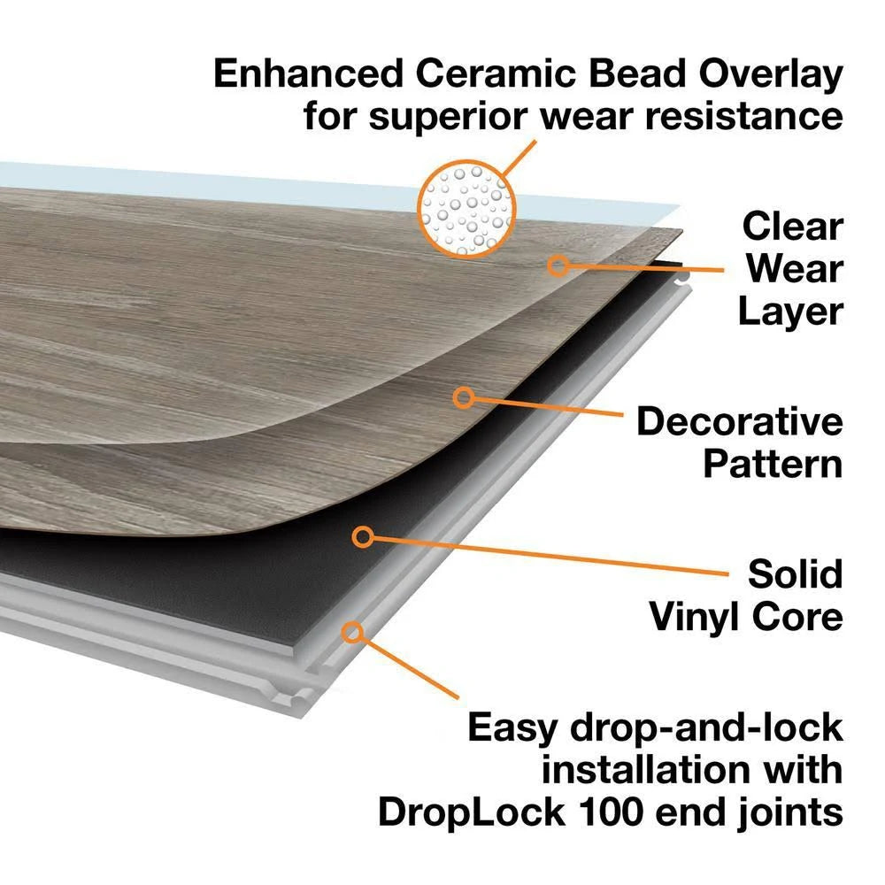 Luxury Vinyl Plank Flooring (24.74 Sq. ft. / CASE) A64148