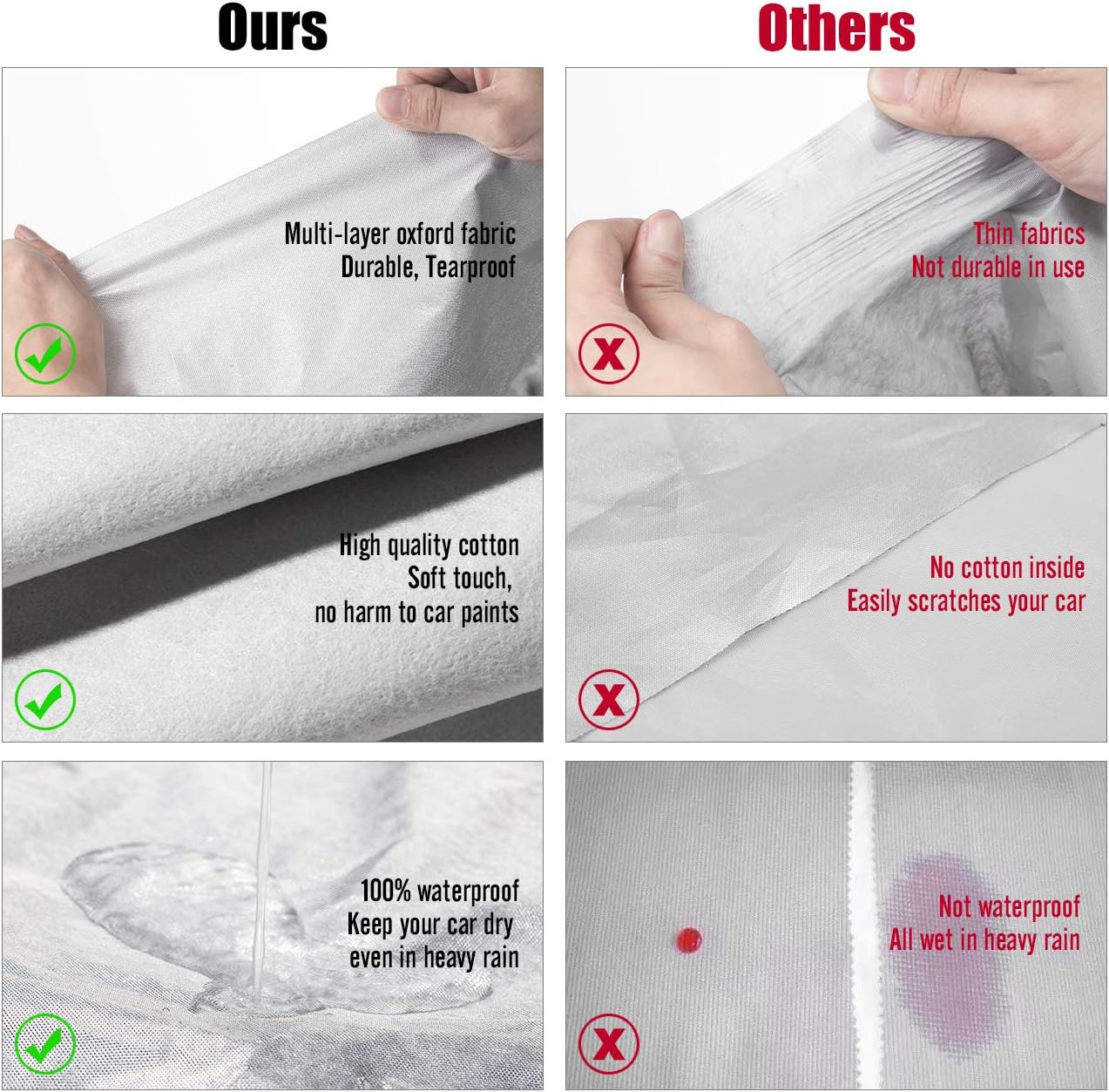 5 Layer Waterproof Windproof Car Cover SUV Cover N69128
