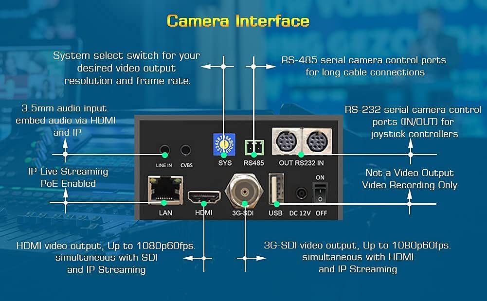 30X-SDI PTZ Camera L438