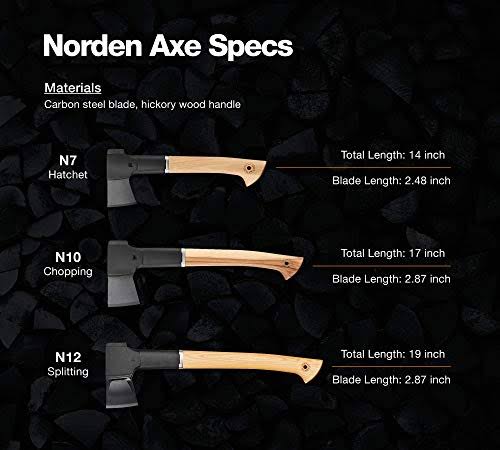 14 in. Hatchet with Recycled Leather Sheath M526481