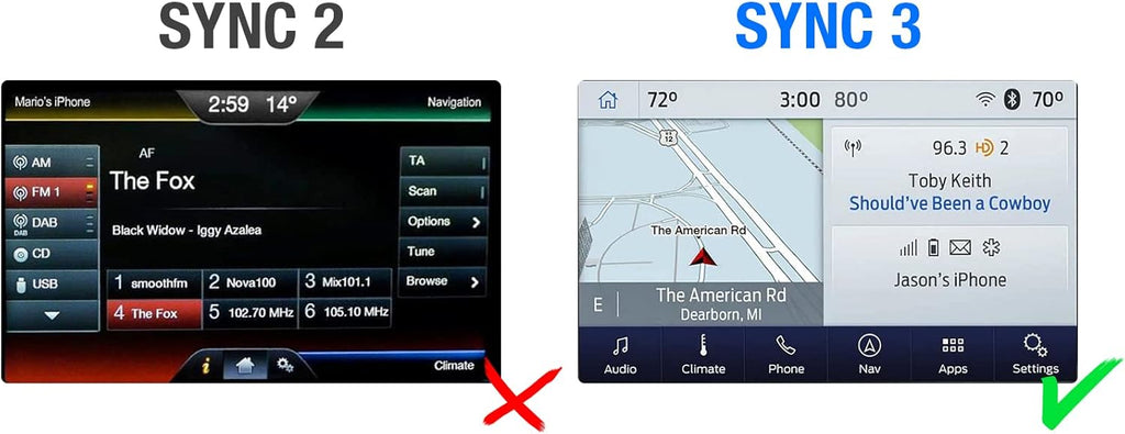 8-inch Capacitive Touchscreen Front Display Interface Module F264
