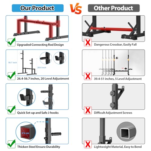 Adjustable Barbell Rack Squat Stand Bench Press Rack 550LBS Max Load Weight Lifting C238