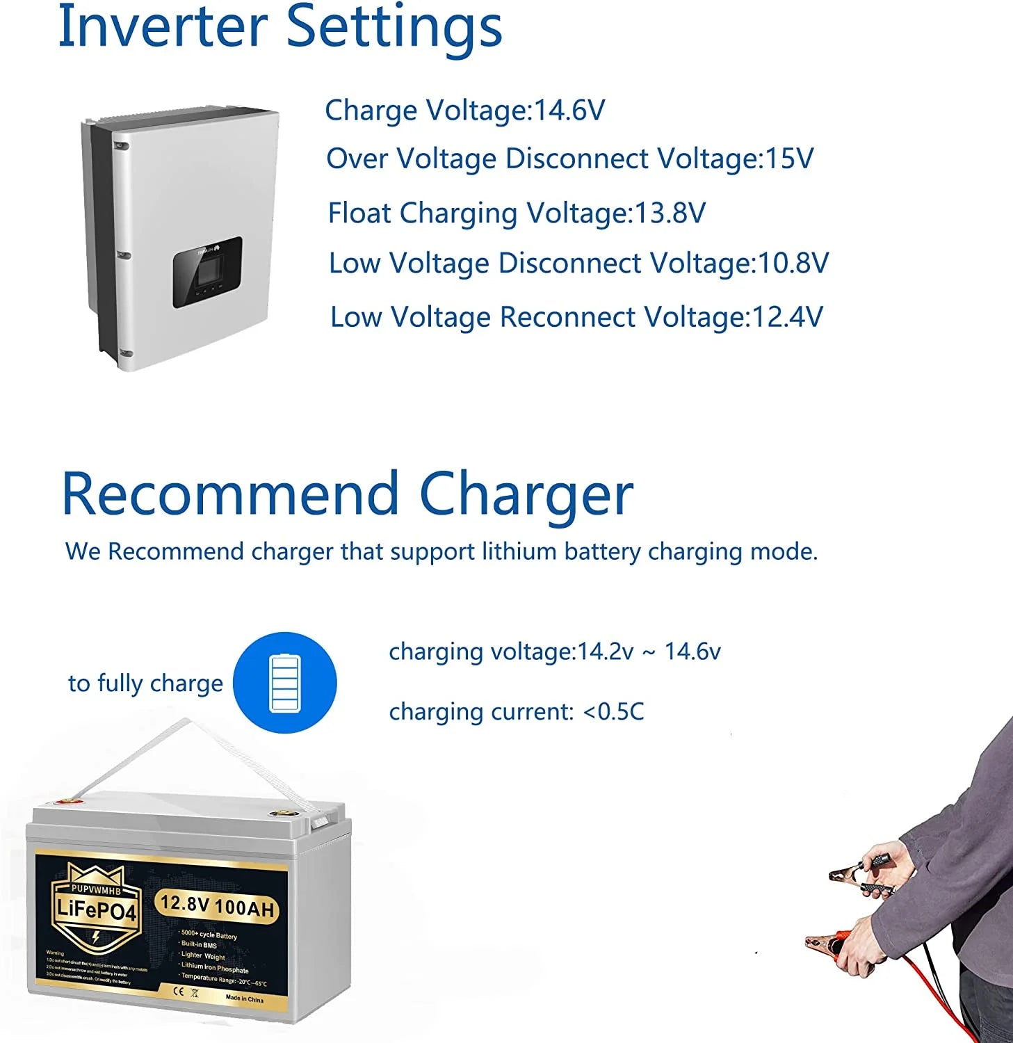 LiFePO4 Battery 12V 100Ah Lithium Iron Phosphate Battery with Built-in BMS N81894
