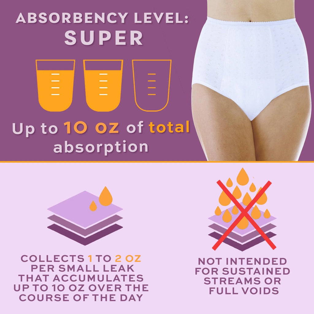 Reusable Super Absorbent Incontinence Underwear E9359