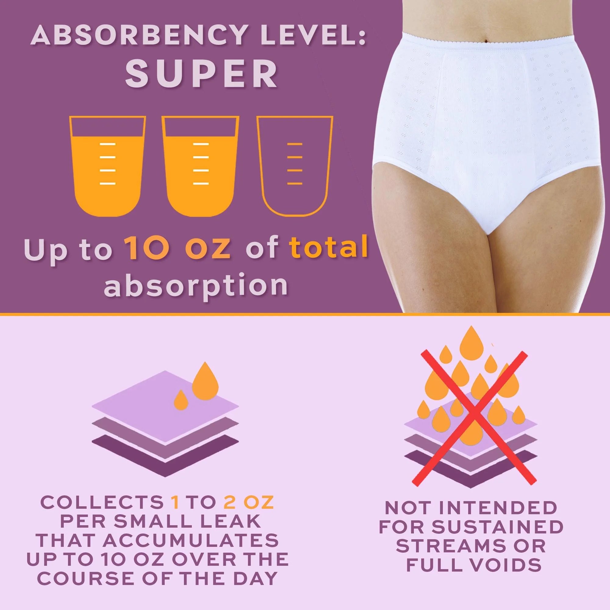 Reusable Super Absorbent Incontinence Underwear E9359