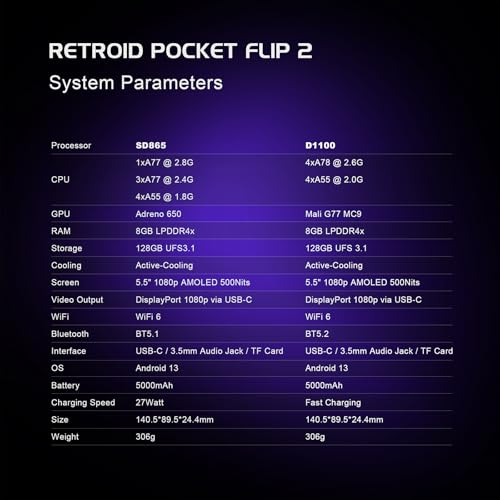 Black 5.5" AMOLED 1080P Retro Game Console V864155