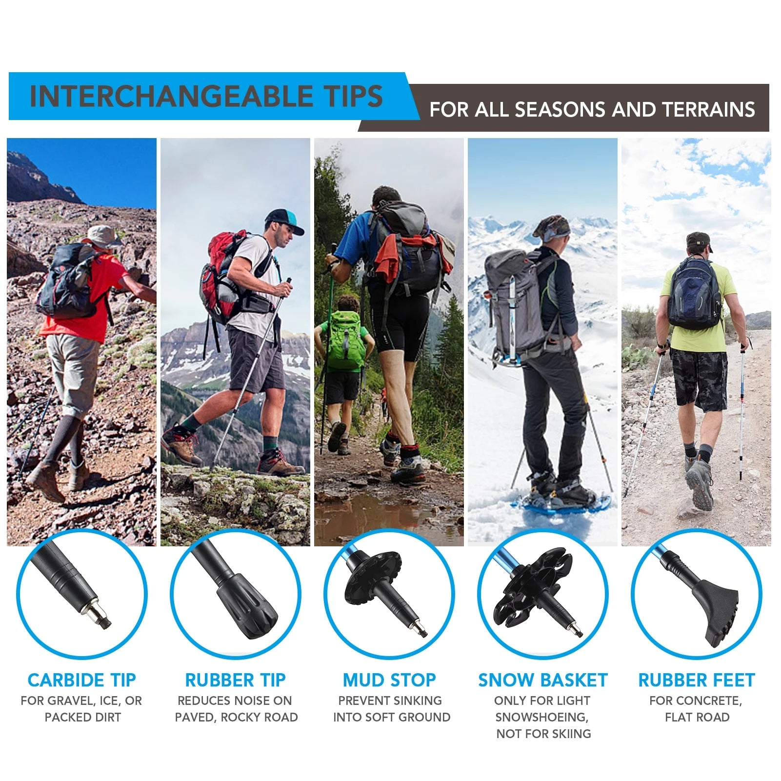 Blue Adjustable Trekking Pole J52587