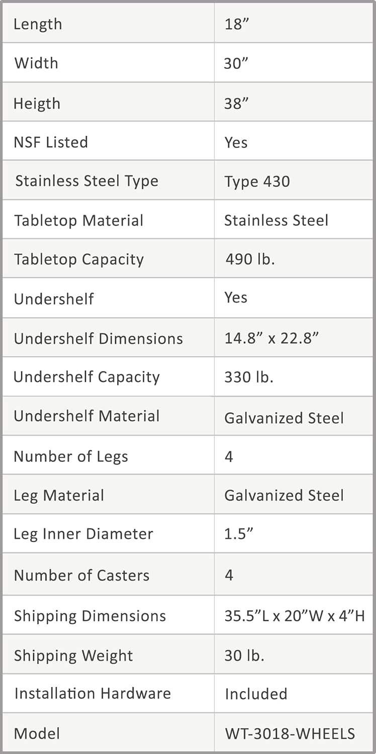 18 x 48 Stainless Steel Work Table with Casters T143917