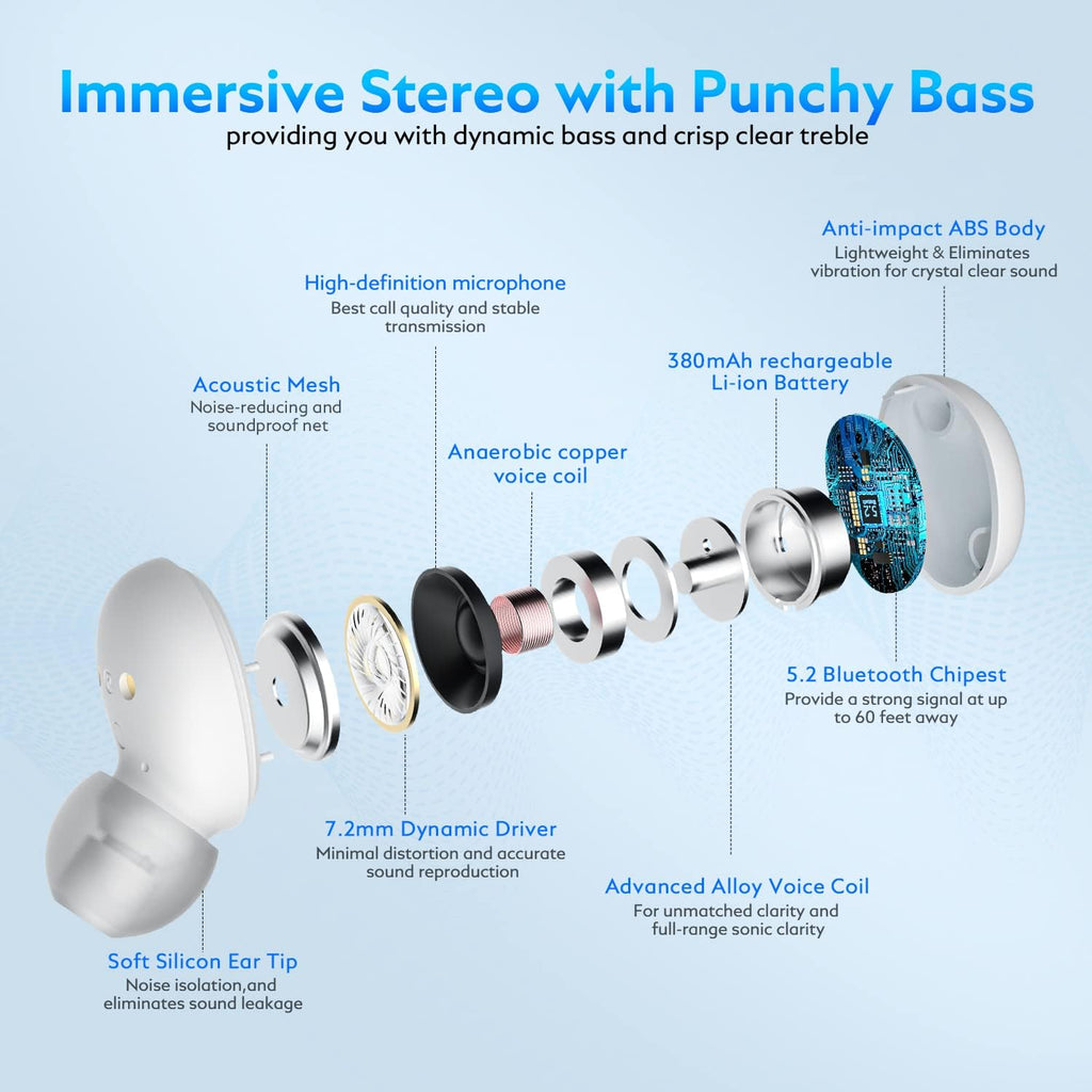 Wireless Earbuds with Bluetooth 5.2 and IPX5 H721684