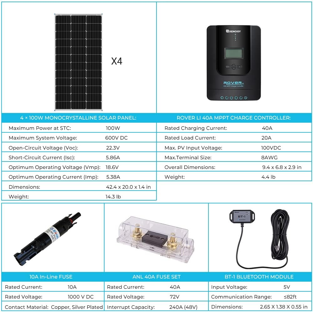 400 Watt 12 Volt 4 Pcs 100W Panel 40A MPPT Charge Controller Bluetooth Module Solar Power System B668413