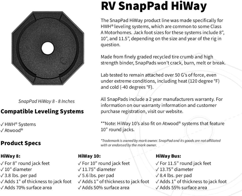 RV Leveling Jack Pad Pack of 2 Y90788