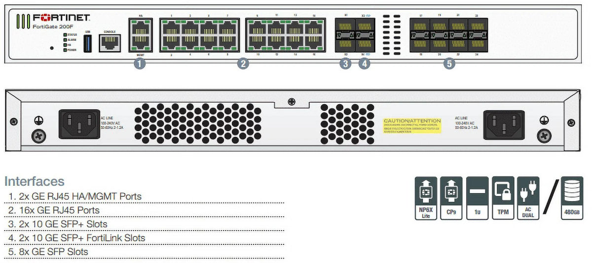 Security appliance with 5 years FortiCare Support and 5 years FortiGuard Enterprise Protection, GigE, 1U, rack-mountable M866241